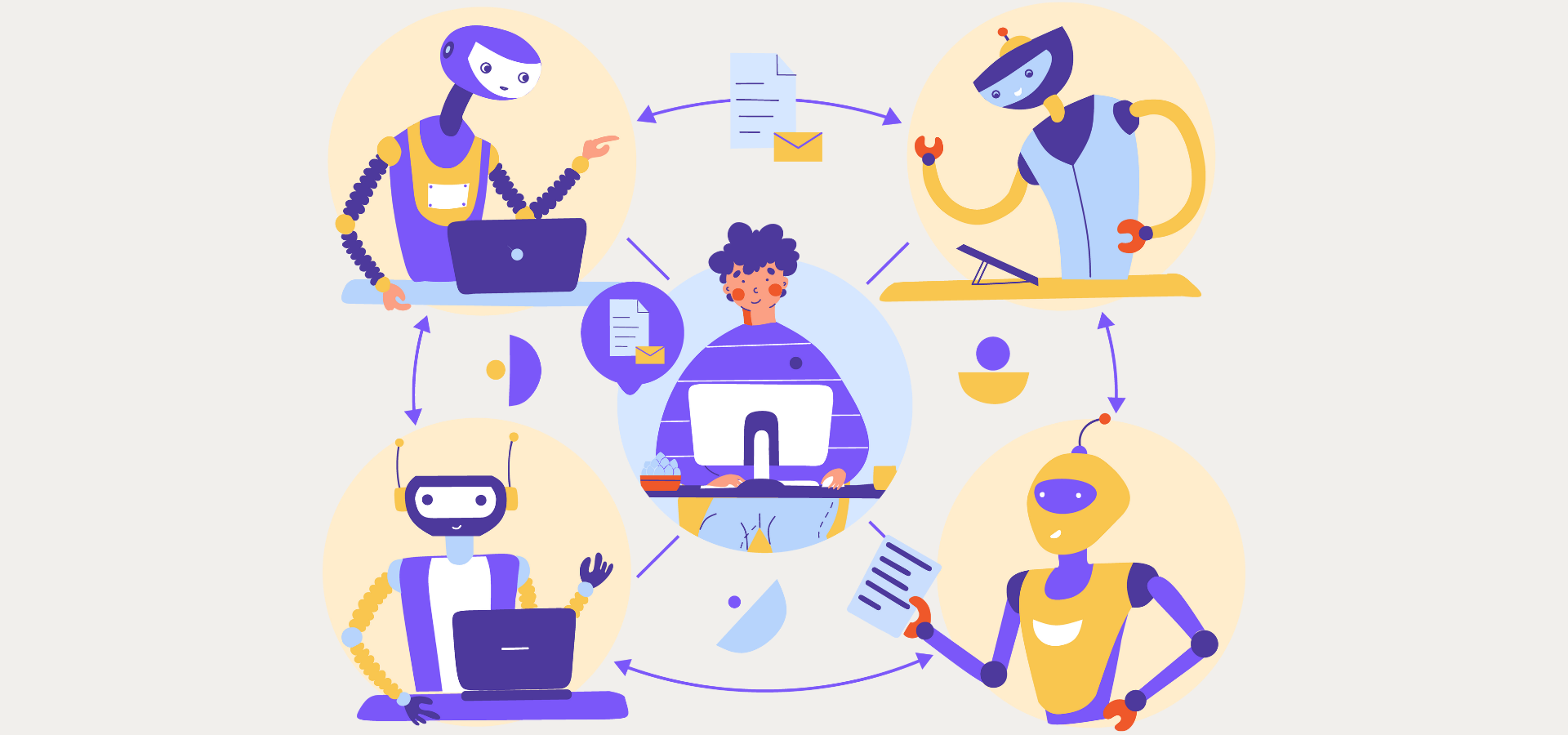 Agentic Workflow